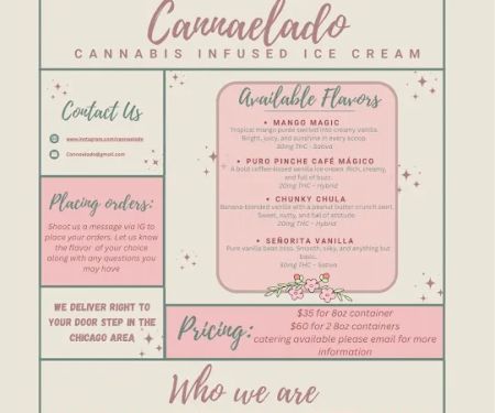 Cannaelado