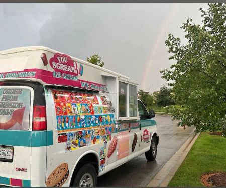 ICE CREAM TRUCKS GROUP