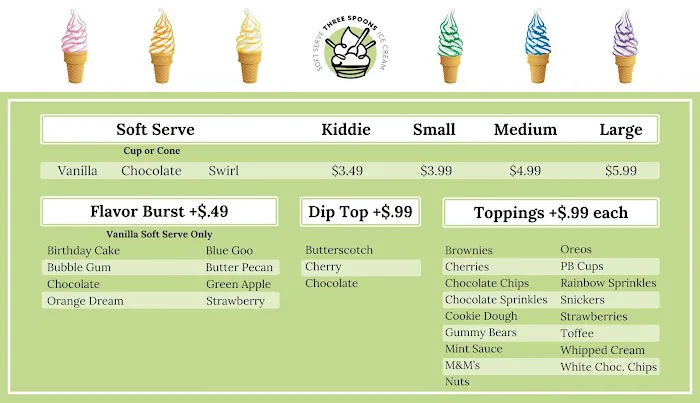 Three Spoons Ice Cream Picture 7