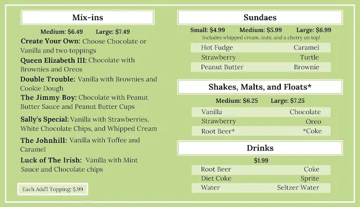 Three Spoons Ice Cream Picture 9