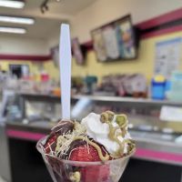 The Inside Scoop formerly Kaleidoscoops ico