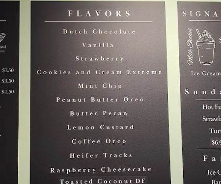 The Ice Cream Parlor