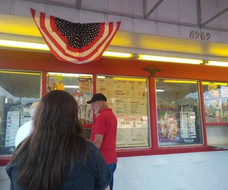 Sweet Rewards Ice Cream Shop
