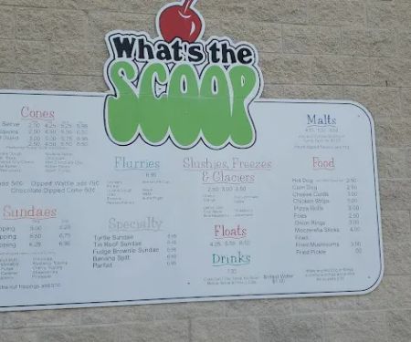 Whatu2019s the Scoop