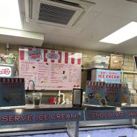 KC’s Sweets ico