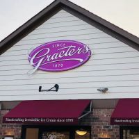 Graeter's Ice Cream ico