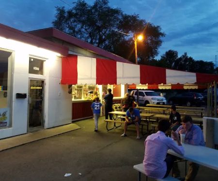 Timbo's Cones & Coneys
