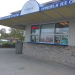 Handel's