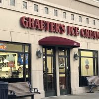 Graeter's Ice Cream ico
