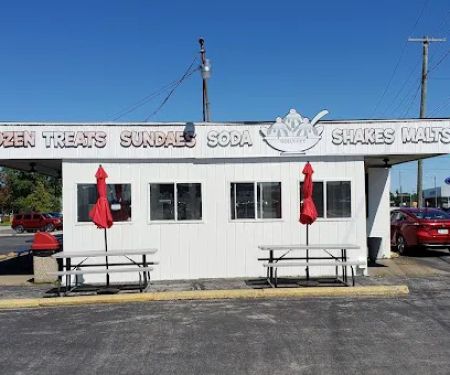 Golly Gee - Sandusky, OH