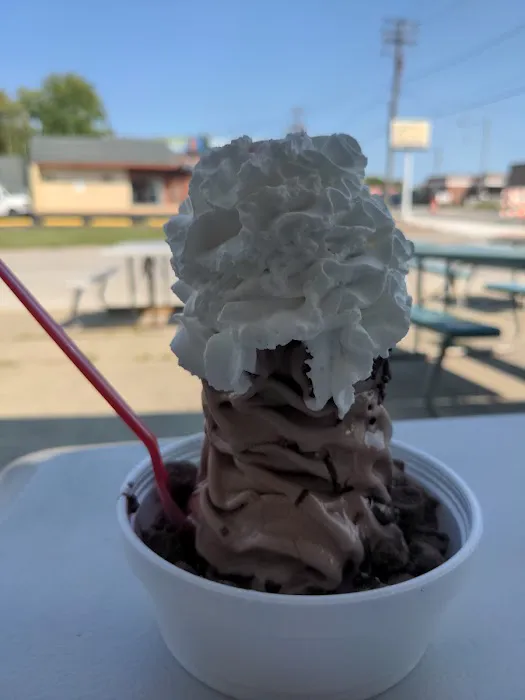 Twist-n-Shake Picture 4