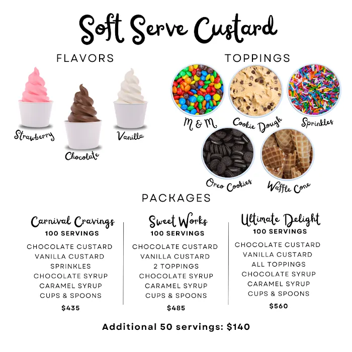 Treat Yo Self Creamery LLC Picture 5