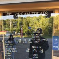 Ken’s Dairy Dawg ico