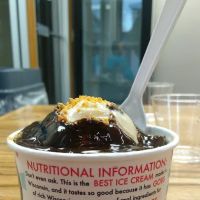 Cones and Cups ico