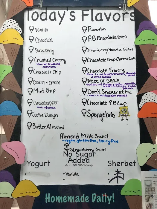 Sugar and Spice Picture 9