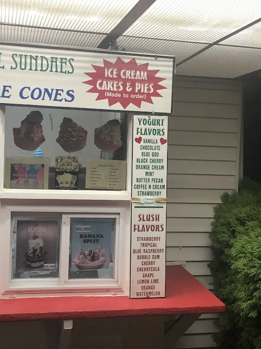 Kool Cones Picture 5