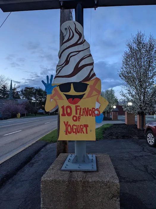 Kool Cones Picture 10