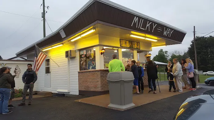 The Milky Way Picture 2