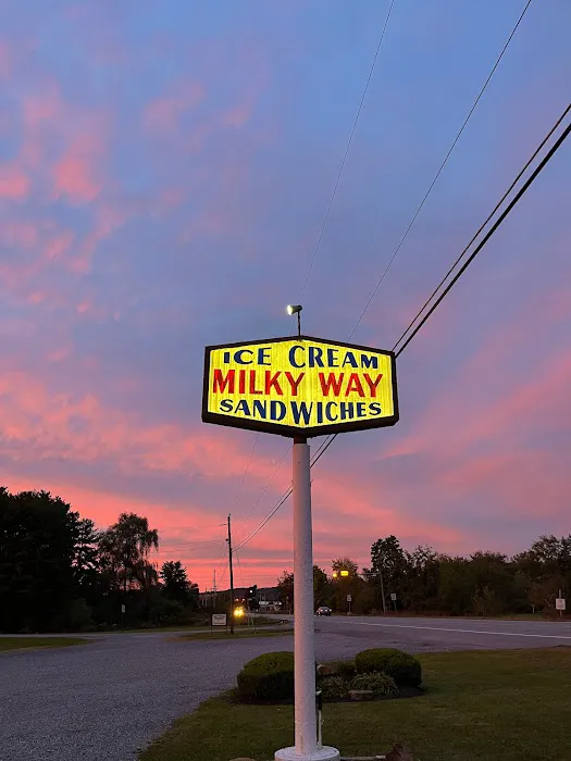 The Milky Way Picture 3