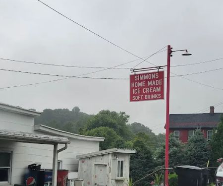 Simmons Homemade Ice Cream Store