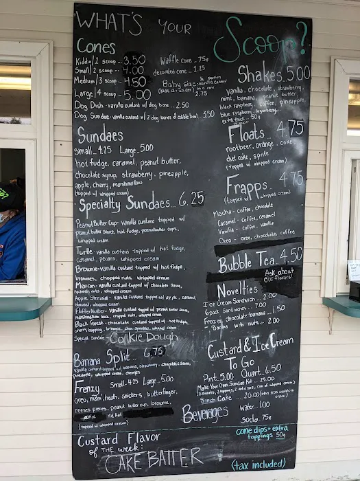 What's Your Scoop? Picture 6