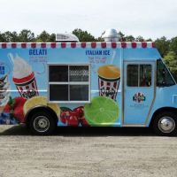 Rita's Italian Ice & Frozen Custard ico