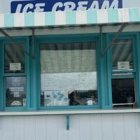 Sundae Best ico