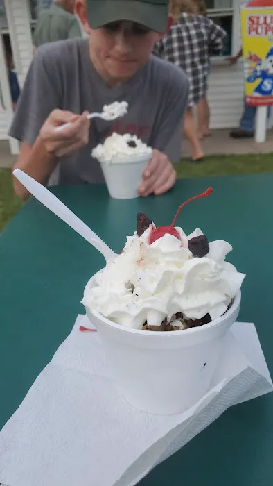 Cone Masters Picture 6