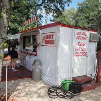 Christos Sweet Shop ico