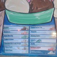 Polar Bear Ice Cream ico