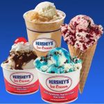 Ice Cream Sweet Shop