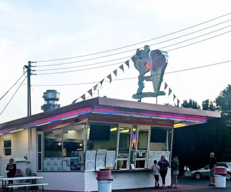 Dairyland