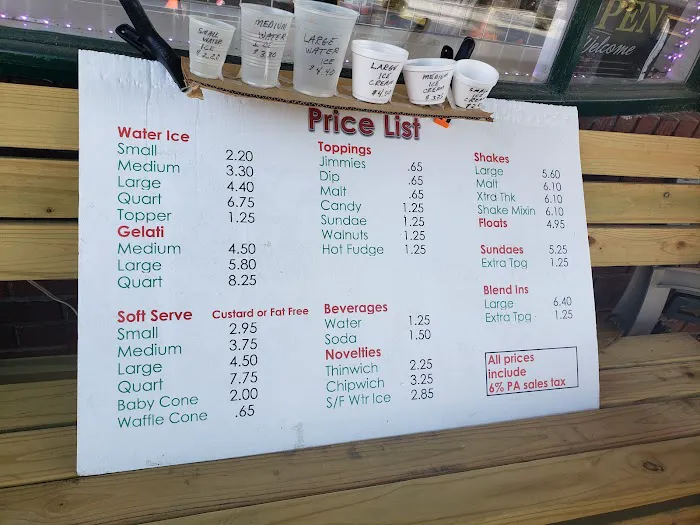 Yardley Ice House Picture 8