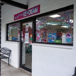 It's Delicious Ice Cream