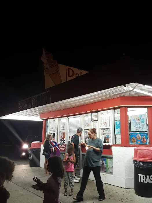 Dairy Cone Picture 7