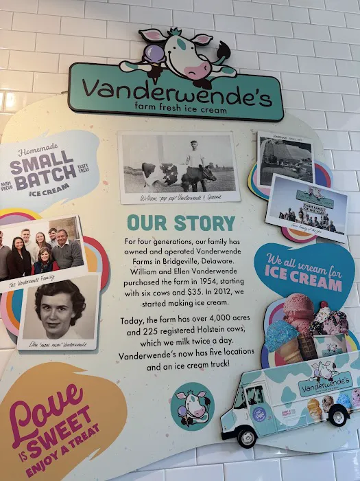Vanderwende Farm Creamery Picture 8