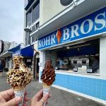 Kohr Bros.