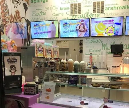 JiLLyu2019s Ice Cream Factory