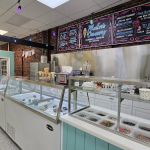 Muller's Creamery