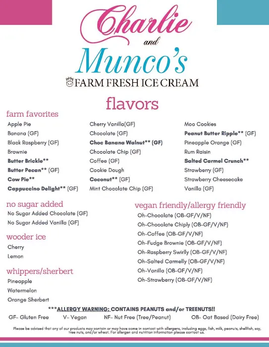 Charlie & Munco’s Picture 3