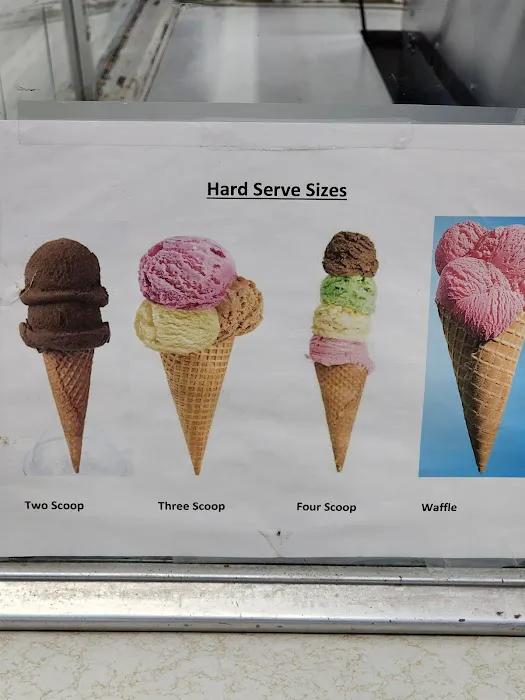 Mr. Cone Picture 10