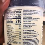 Ice Cream Nutrition Facts: Comparing Calories, Sugar, and Fat